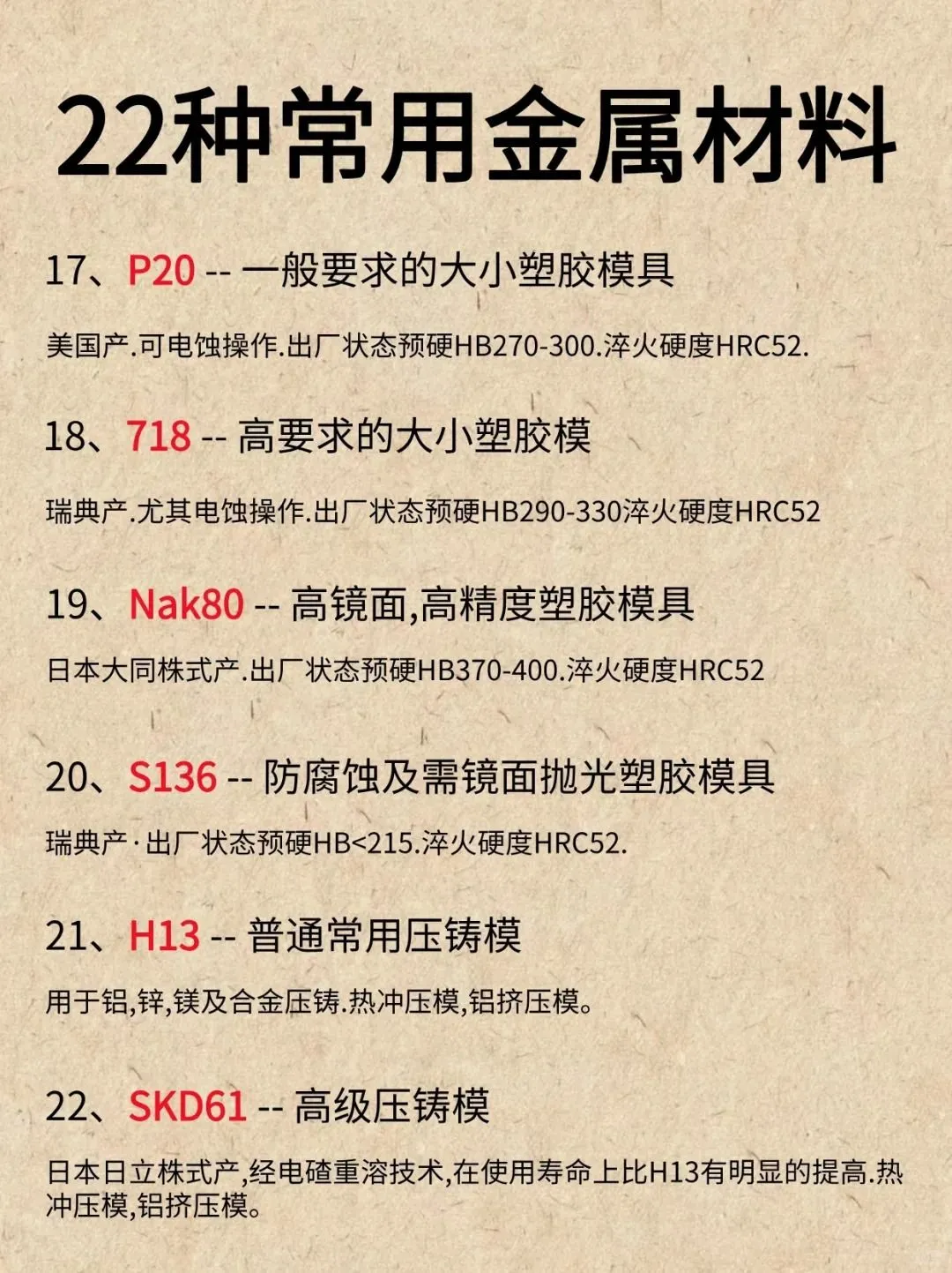 【22种常见金属材料】收藏选材指南！