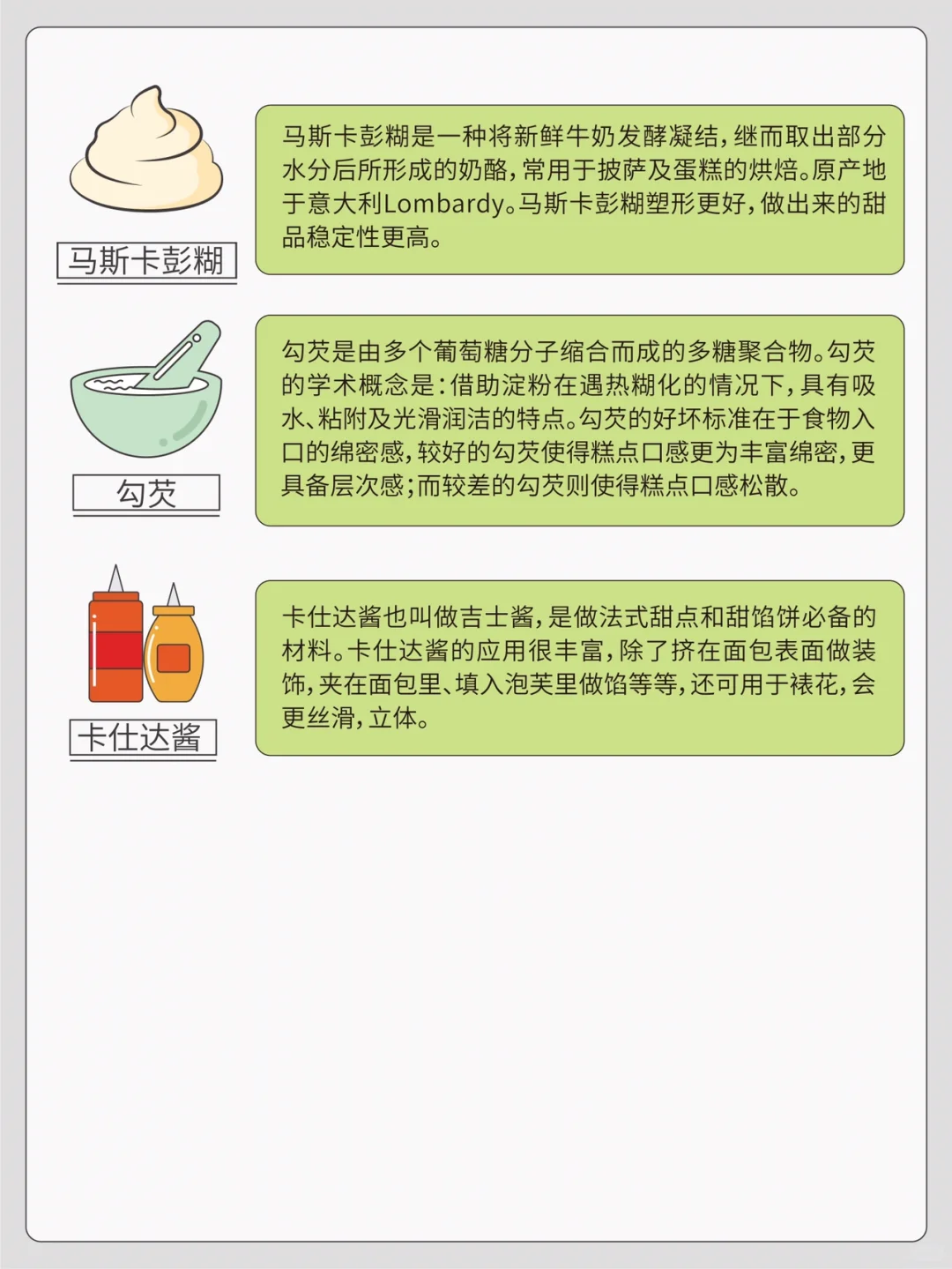 ??秒懂烘焙②⑥专业名词❗❗