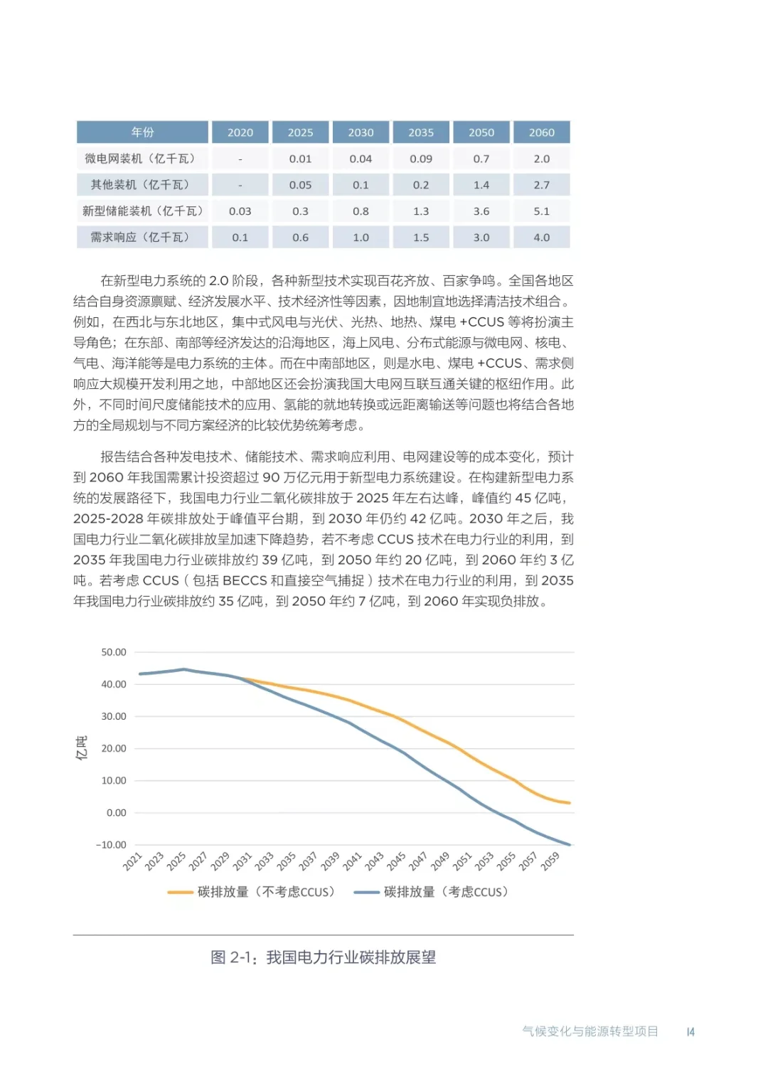 以新能源为主体的新型电力系统的内涵与展望