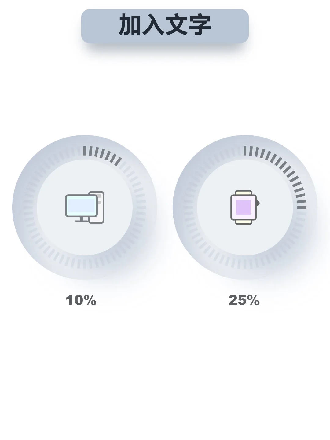 ppt图表｜一学就会小清新拟态仪表盘