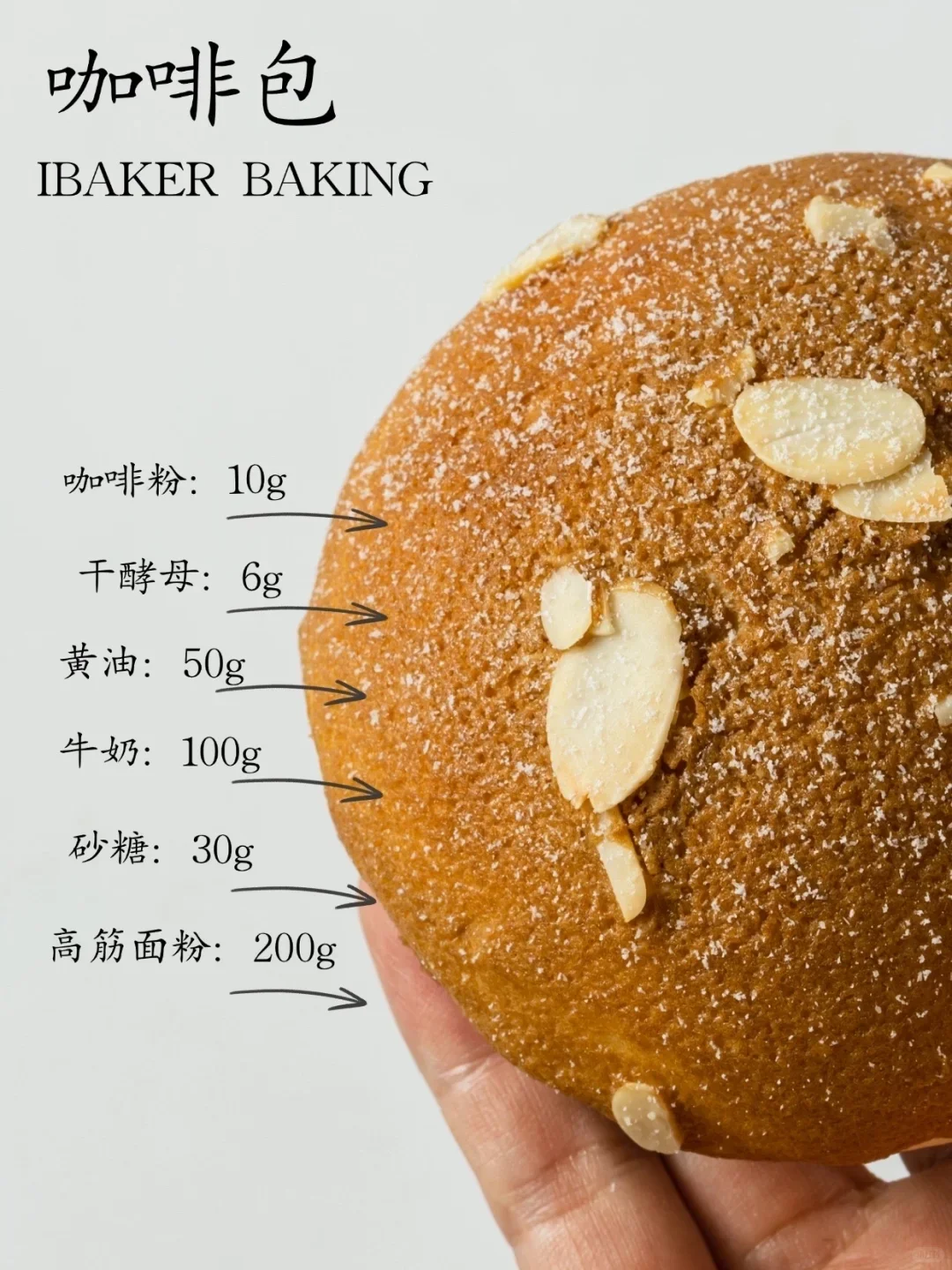 ✨9款面包神仙做法！早餐不用愁