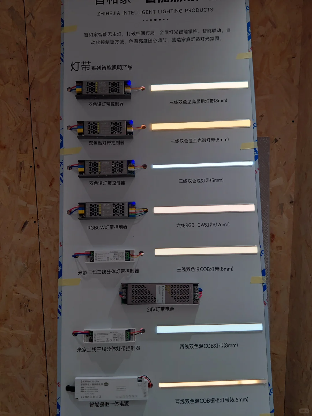 新手水电工，从0开始的漫漫升级道路