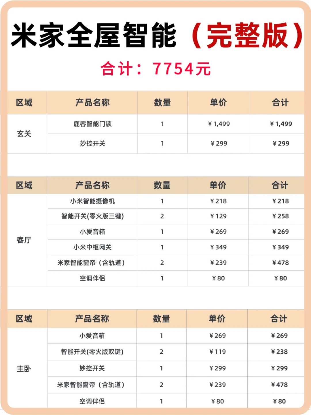 我家不后悔的装修设计?7K就能搞定~