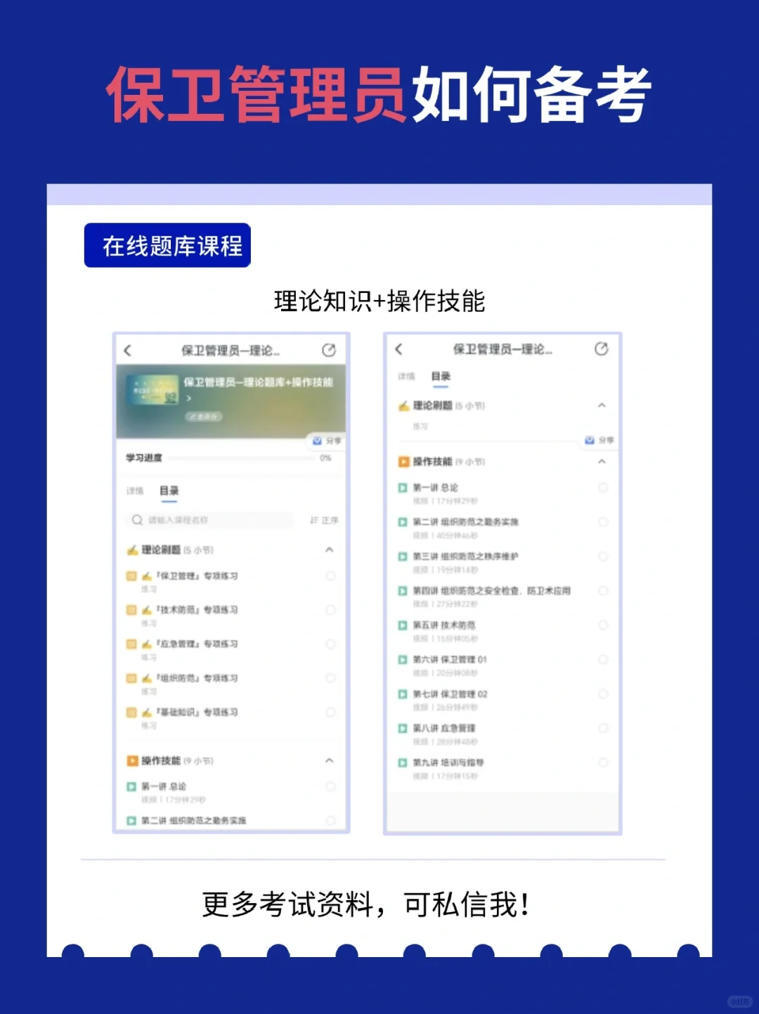 保卫管理员刷题备考，这六大块内容必刷！
