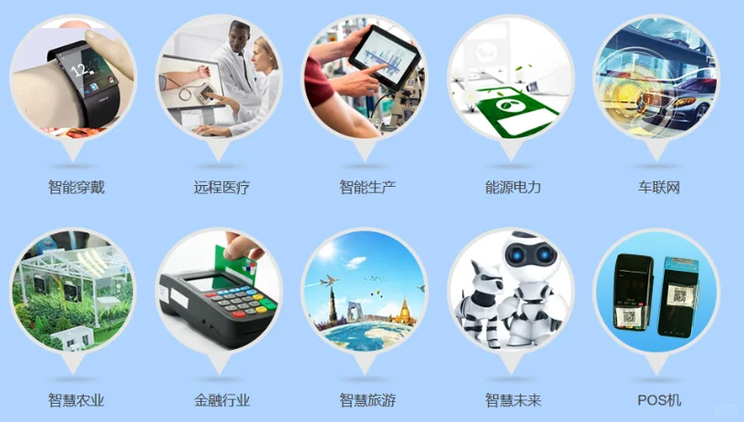 物联卡是数据传输中的重要角色