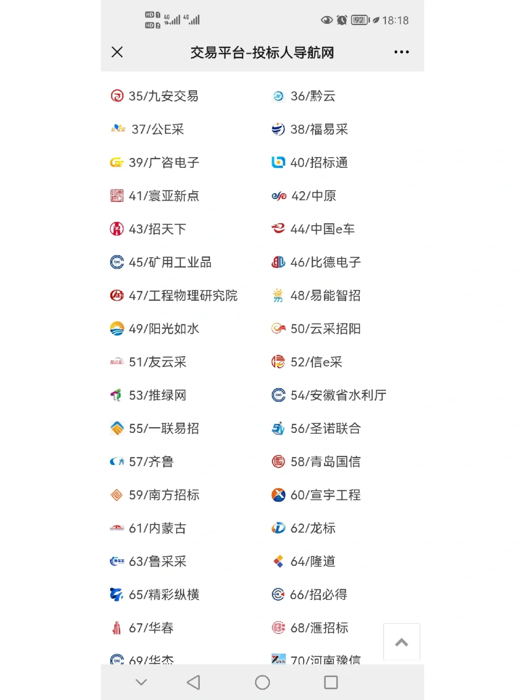 全国有多少家第三方电子招投标交易平台？