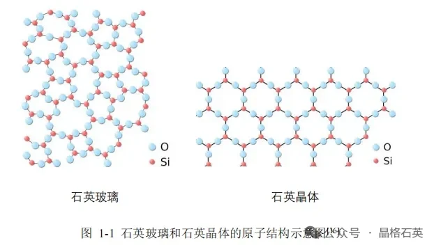 石英玻璃的优缺点