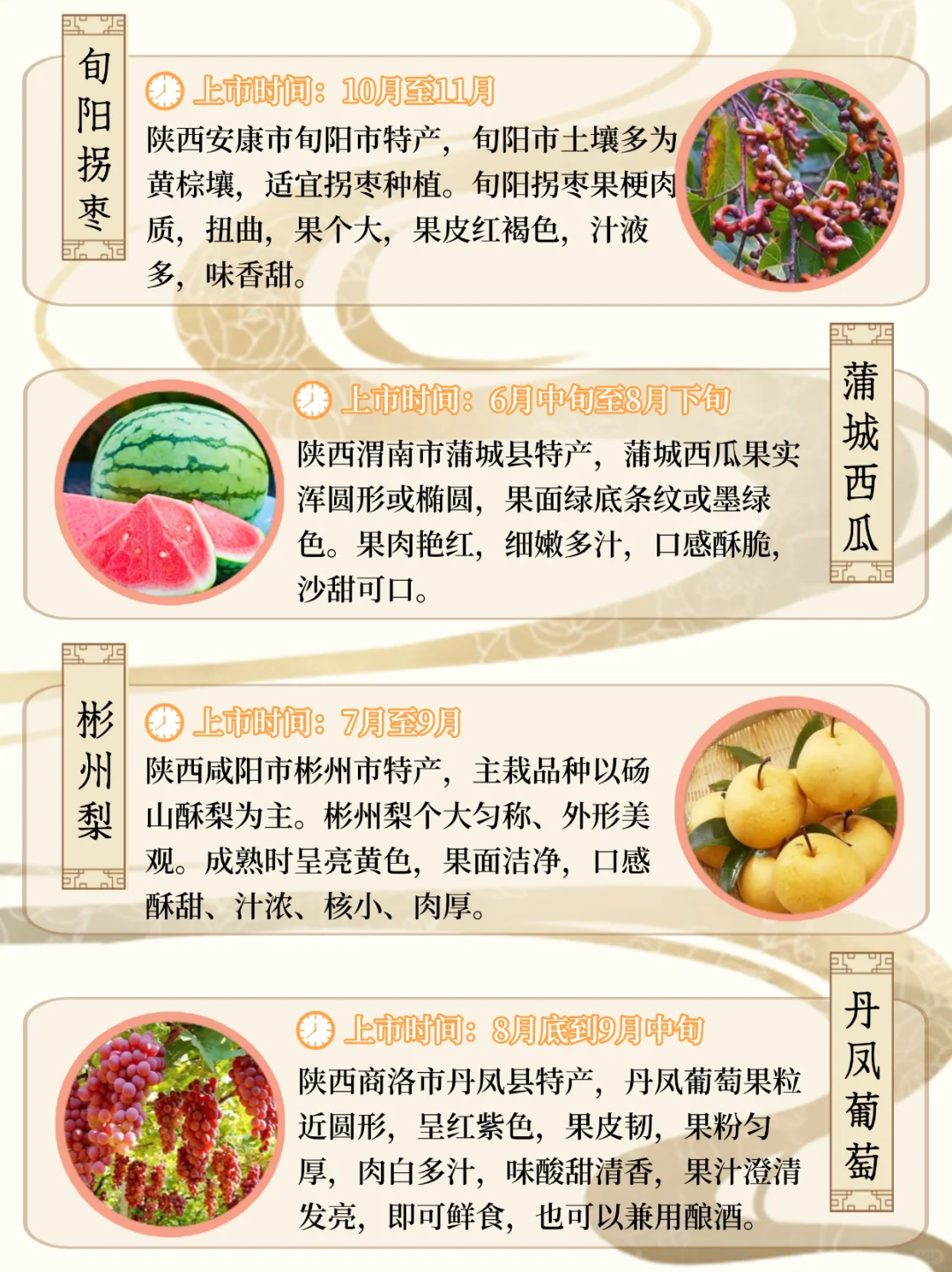 陕西水果图鉴丨三秦大地藏着哪些好吃的水果