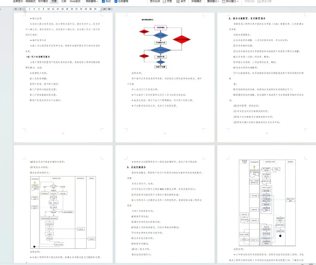 预算互联管理平台项目