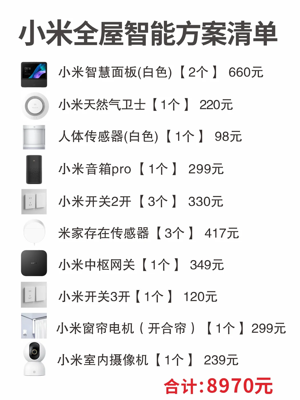 年轻人立省2699搞定的一套小米全屋智能?