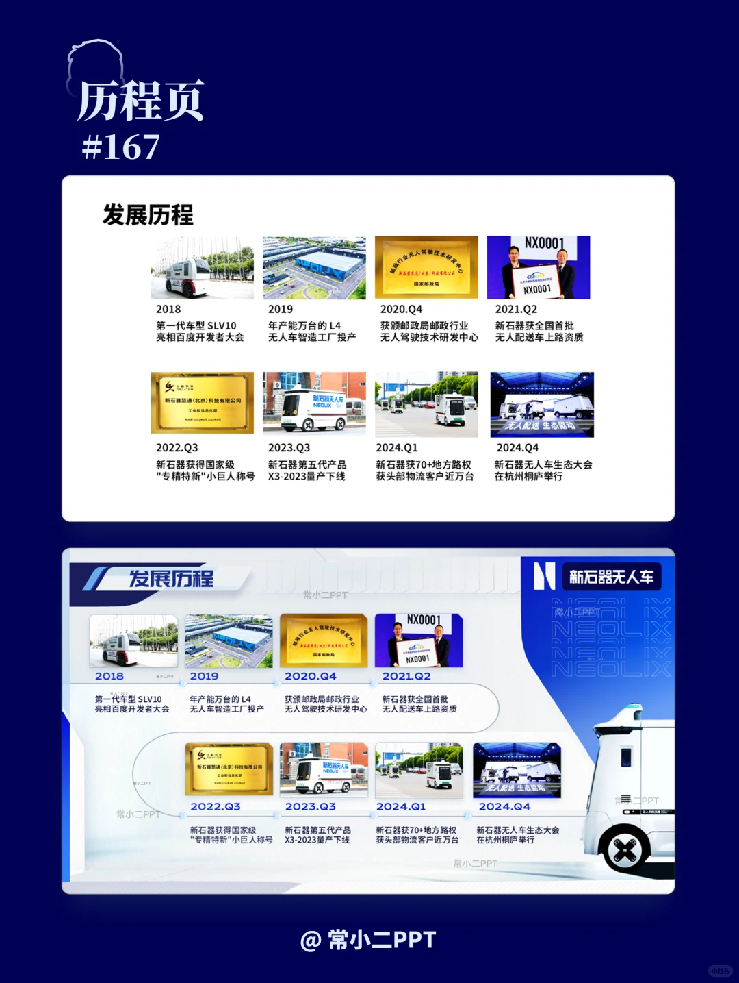 新石器无人车产品介绍PPT