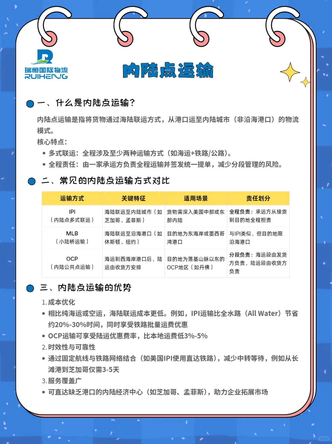 海运小知识之内陆点运输