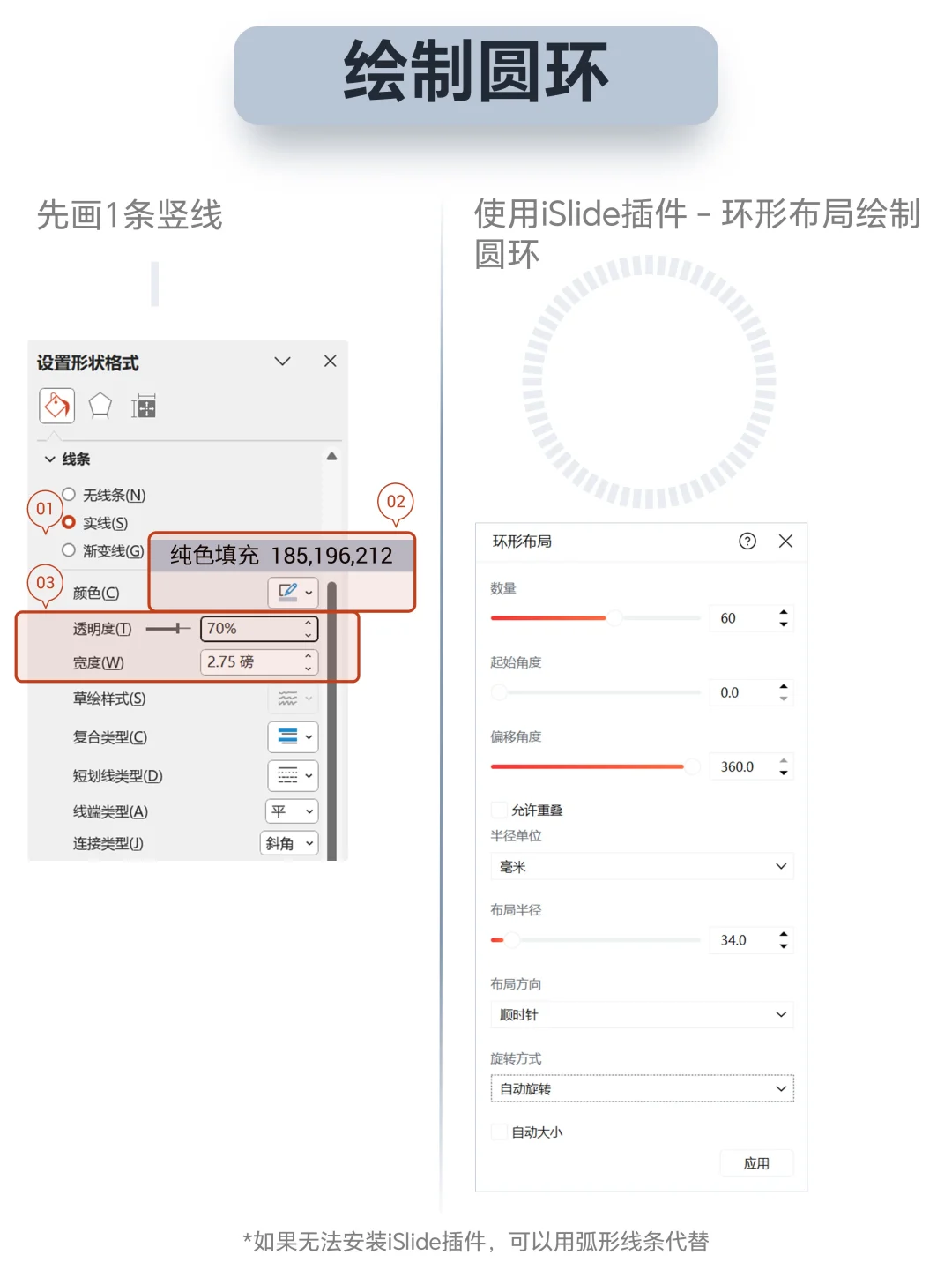 ppt图表｜一学就会小清新拟态仪表盘