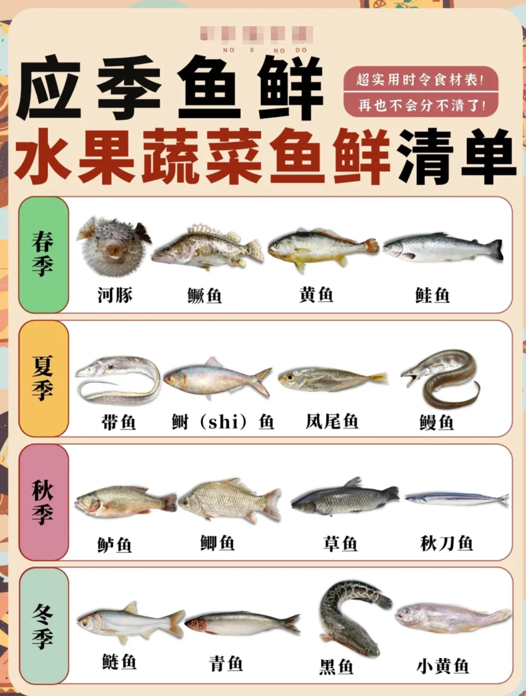 水果蔬菜应急季时间表，挑对便宜又好吃！