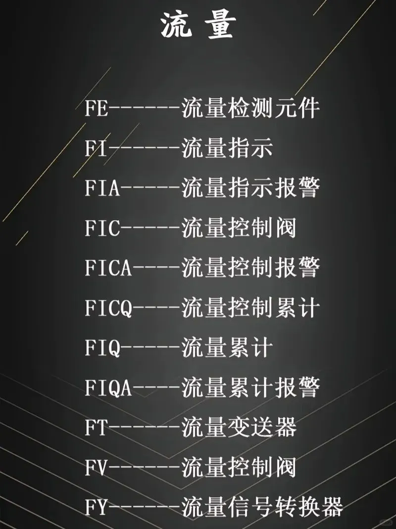 PID图位号的含义