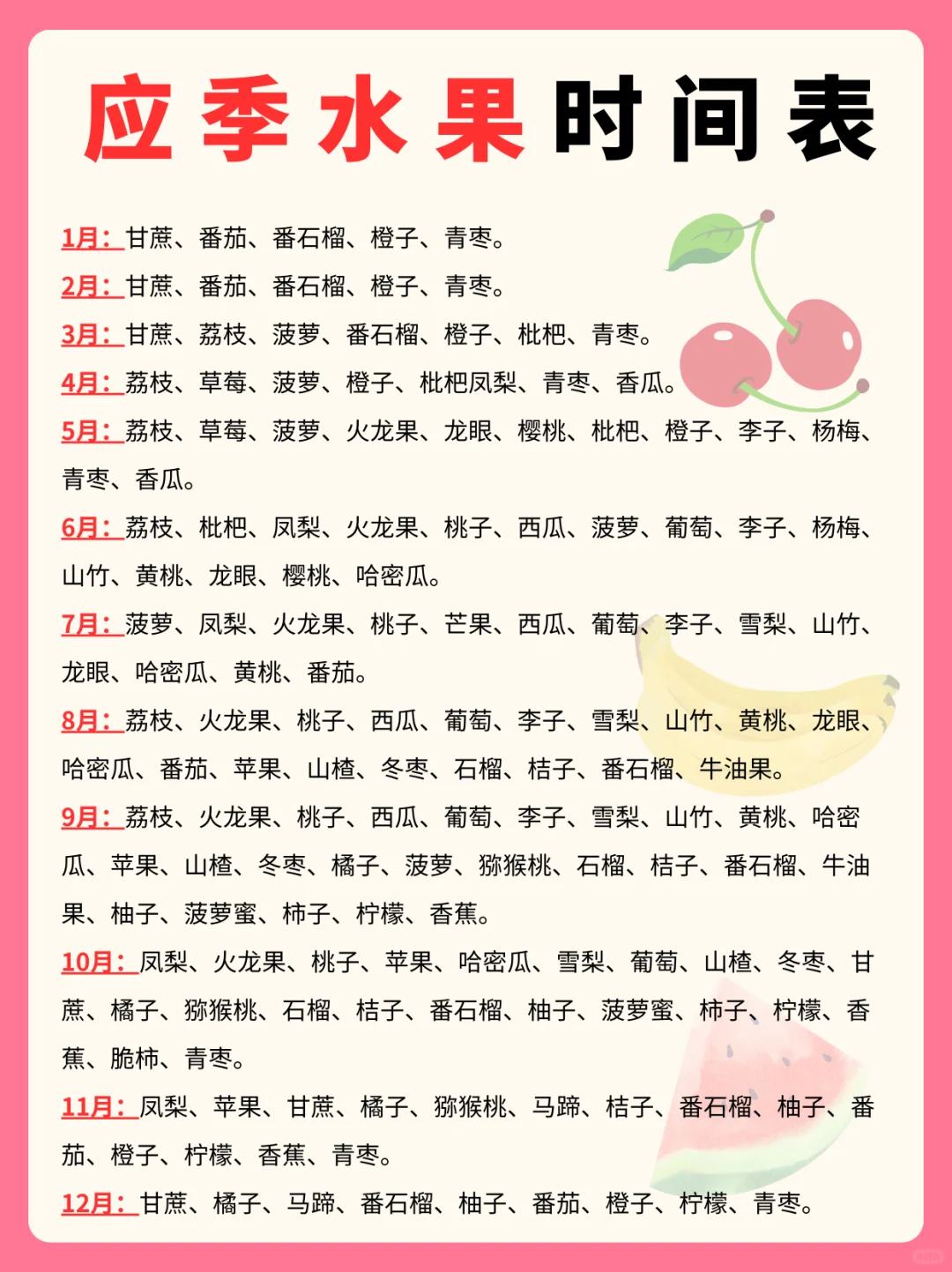 应季鲜果篇?1-12月四季水果时间表