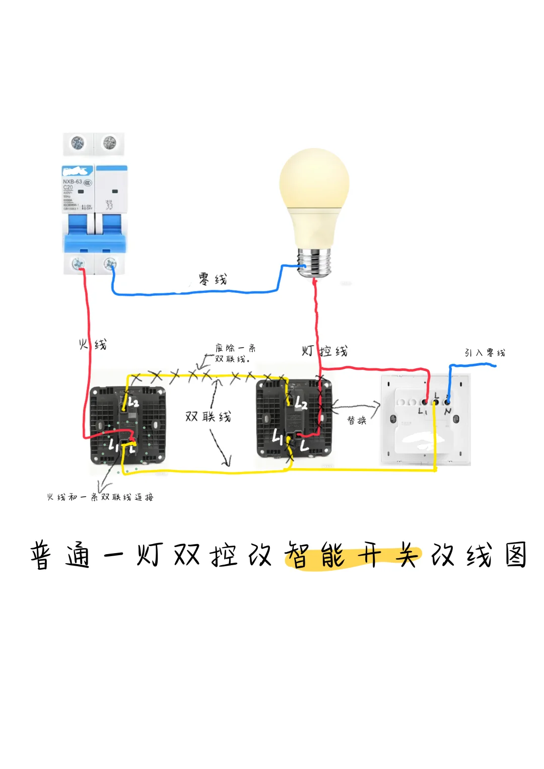 挑战让100个设备接入米家——智能开关