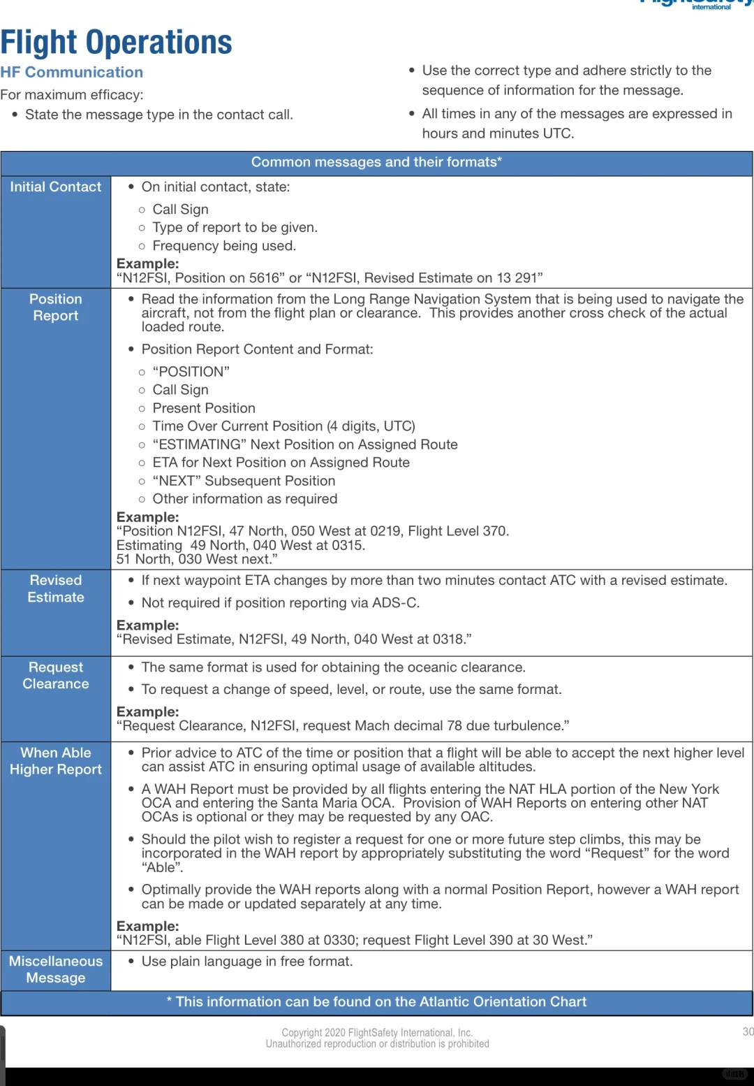 飞机上的通信系统