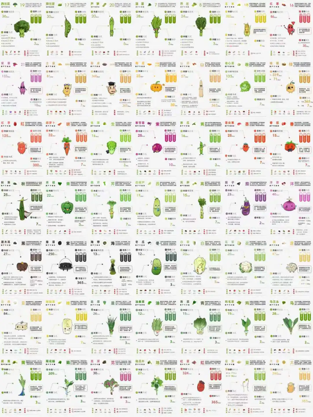 甘蔗科普｜关于甘蔗的甜味故事