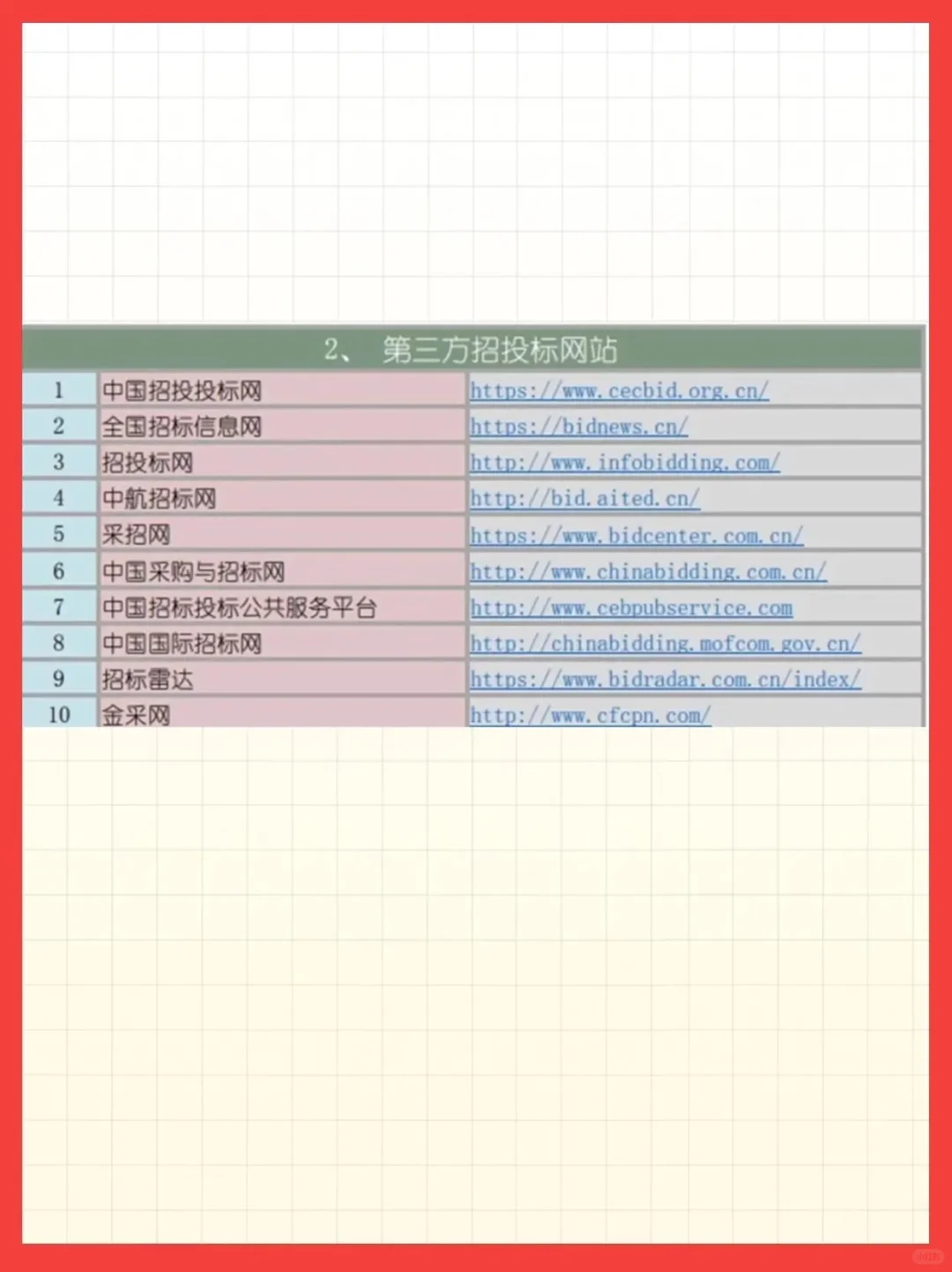 招标信息网站一定要收藏好