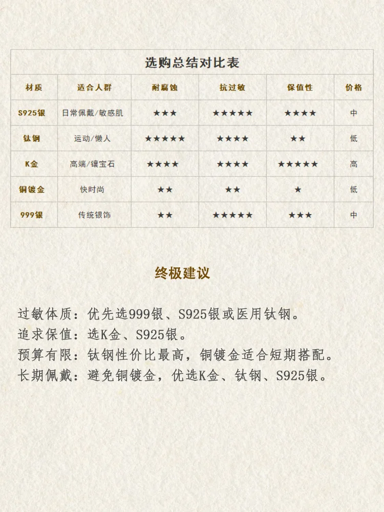 挑选银饰的5个小tips✨｜一篇看懂☑️