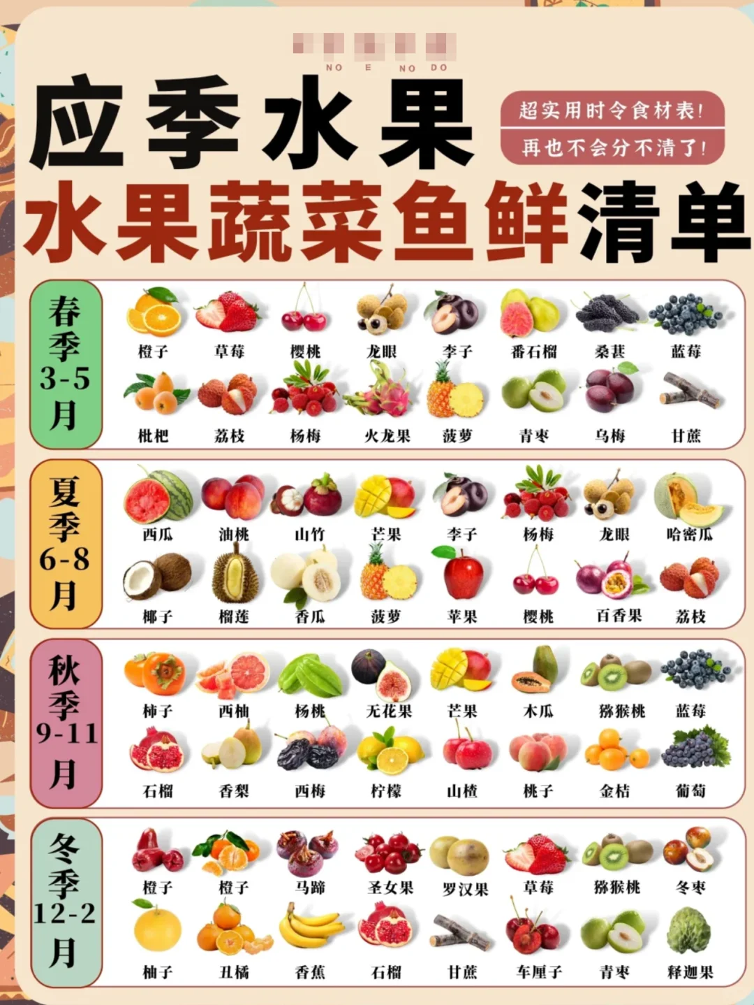 水果蔬菜应急季时间表，挑对便宜又好吃！