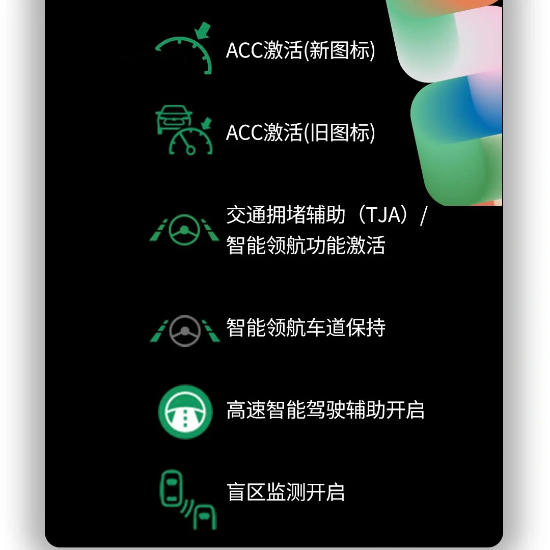 汽车指示灯大盘点！收藏起来以后有大用处