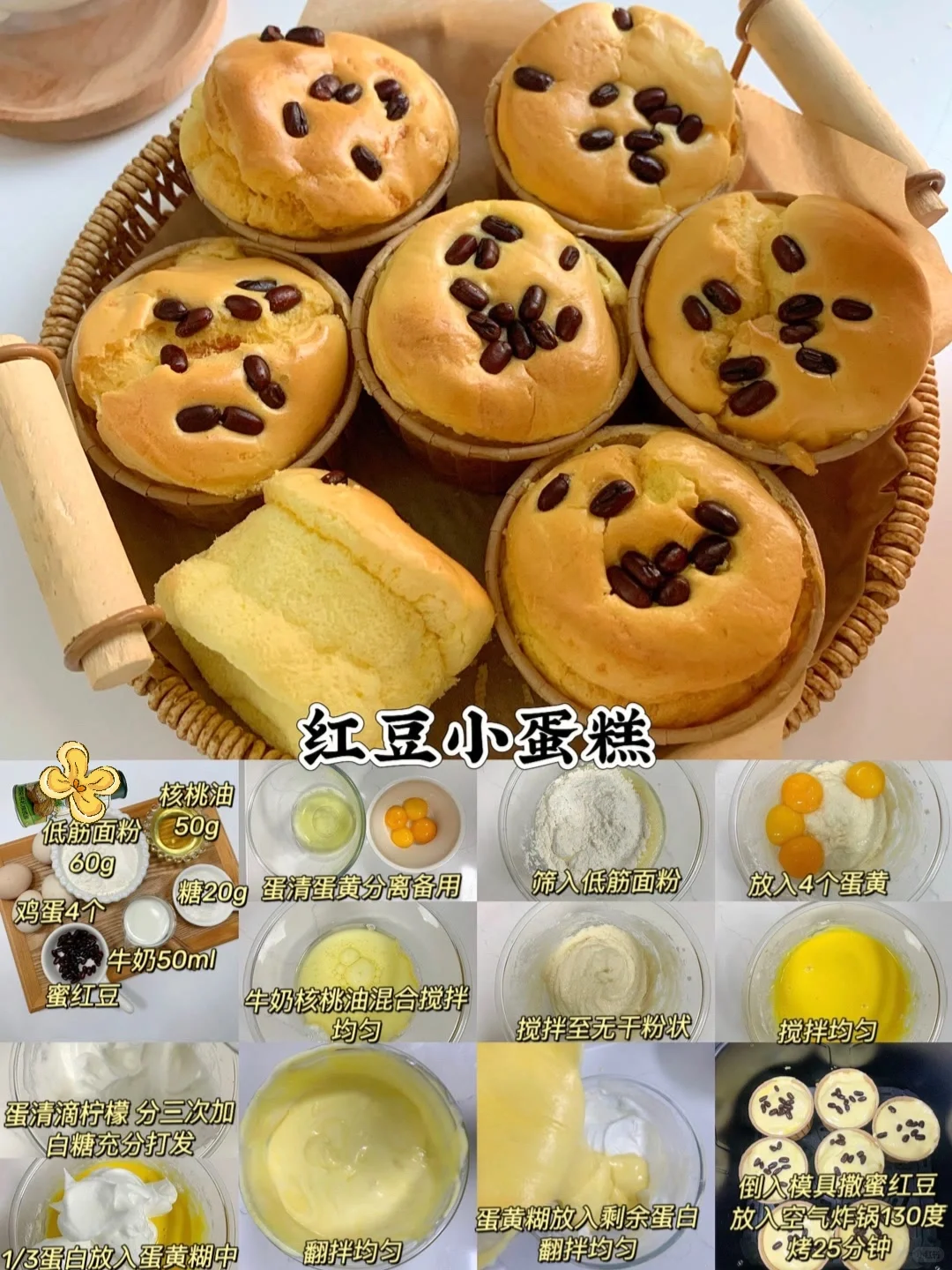 12款宝宝蛋糕面包??|烘焙中式糕点