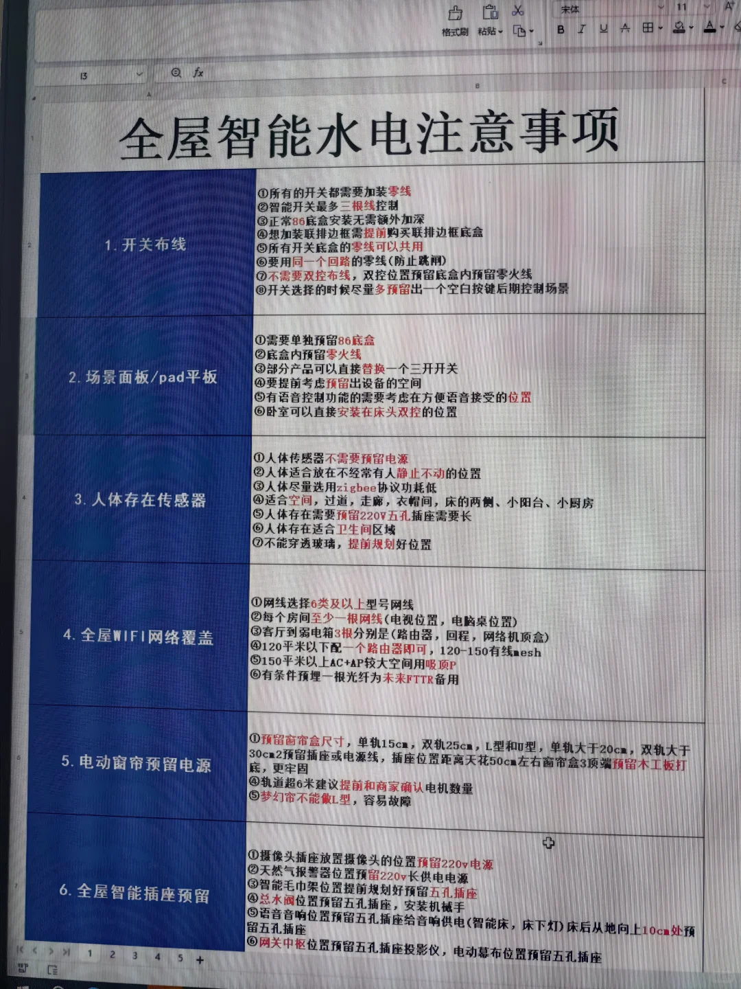 老公非要装的苹果全屋智能...我真错怪他了