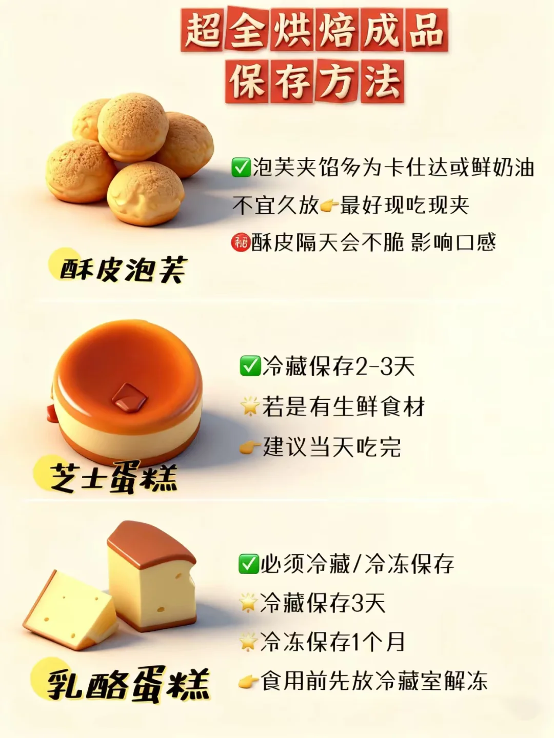 ?烘焙人必存|常见甜品面包保存指南‼️