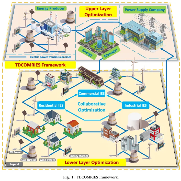 20251106『科研绘图学习（04）』