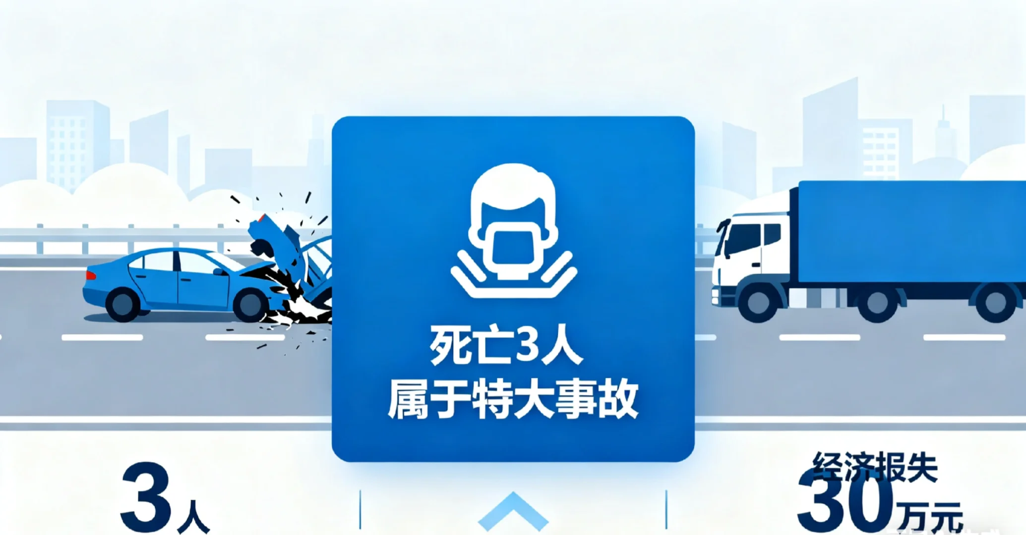 25初级实务翻车！忽略交通事故判定！