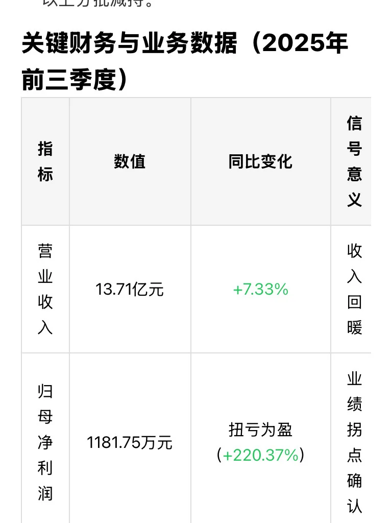 每天吃家公司【金银河】#0167