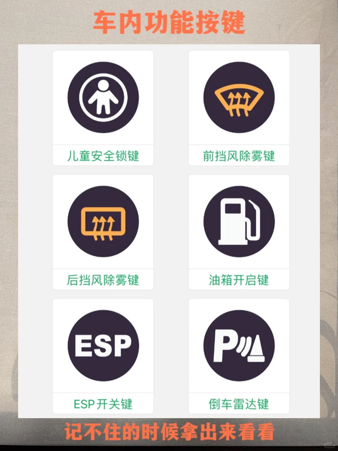 汽车仪表盘指示灯，记不住的时候拿出来看看