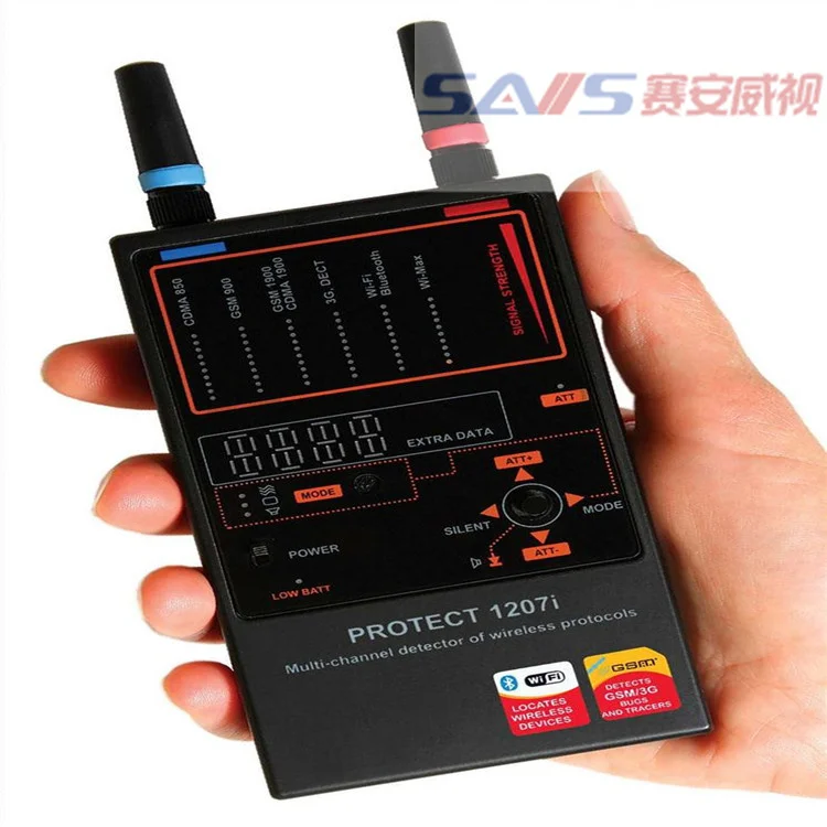 ?️Protect 1207i守护你的隐私安全!