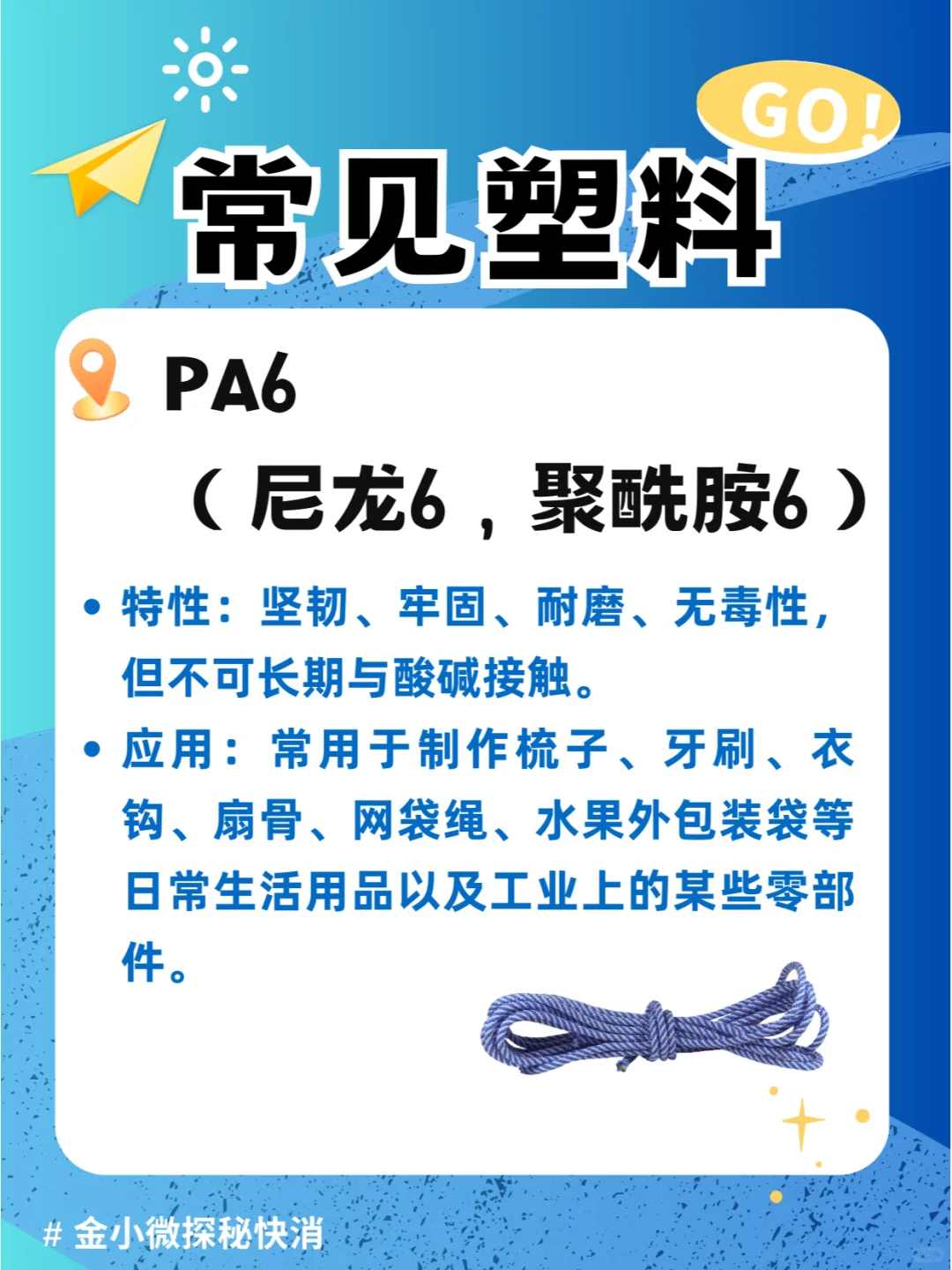 ?被塑料包围的你了解塑料吗?