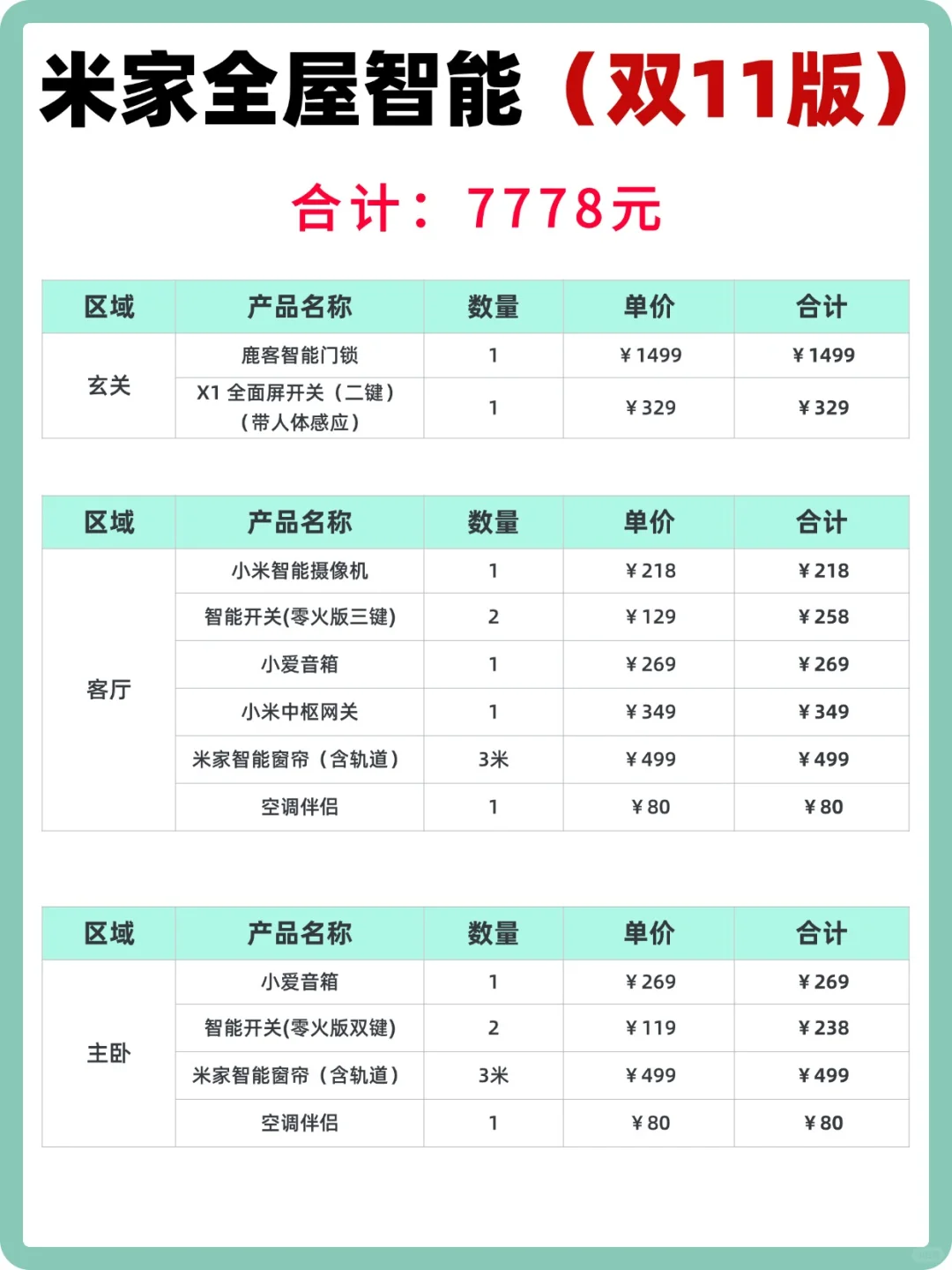 双11闭眼冲！自装小米全屋智能~抄作业成功