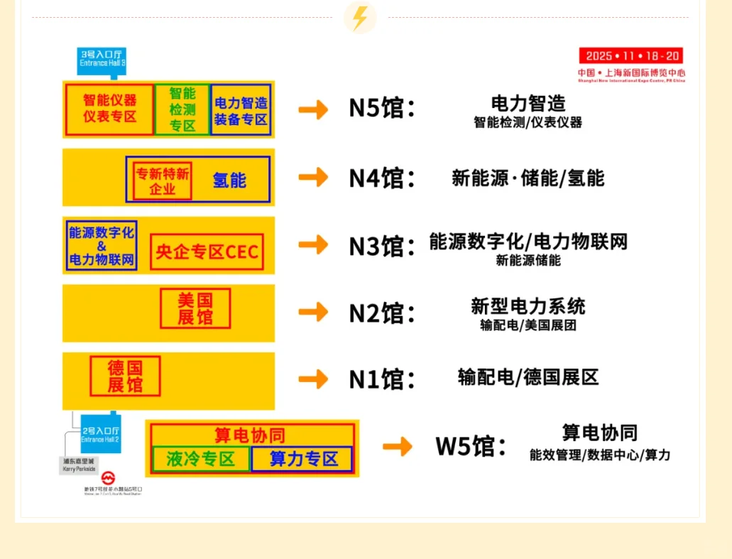 EP上海国际电力展干货✨附展商名录