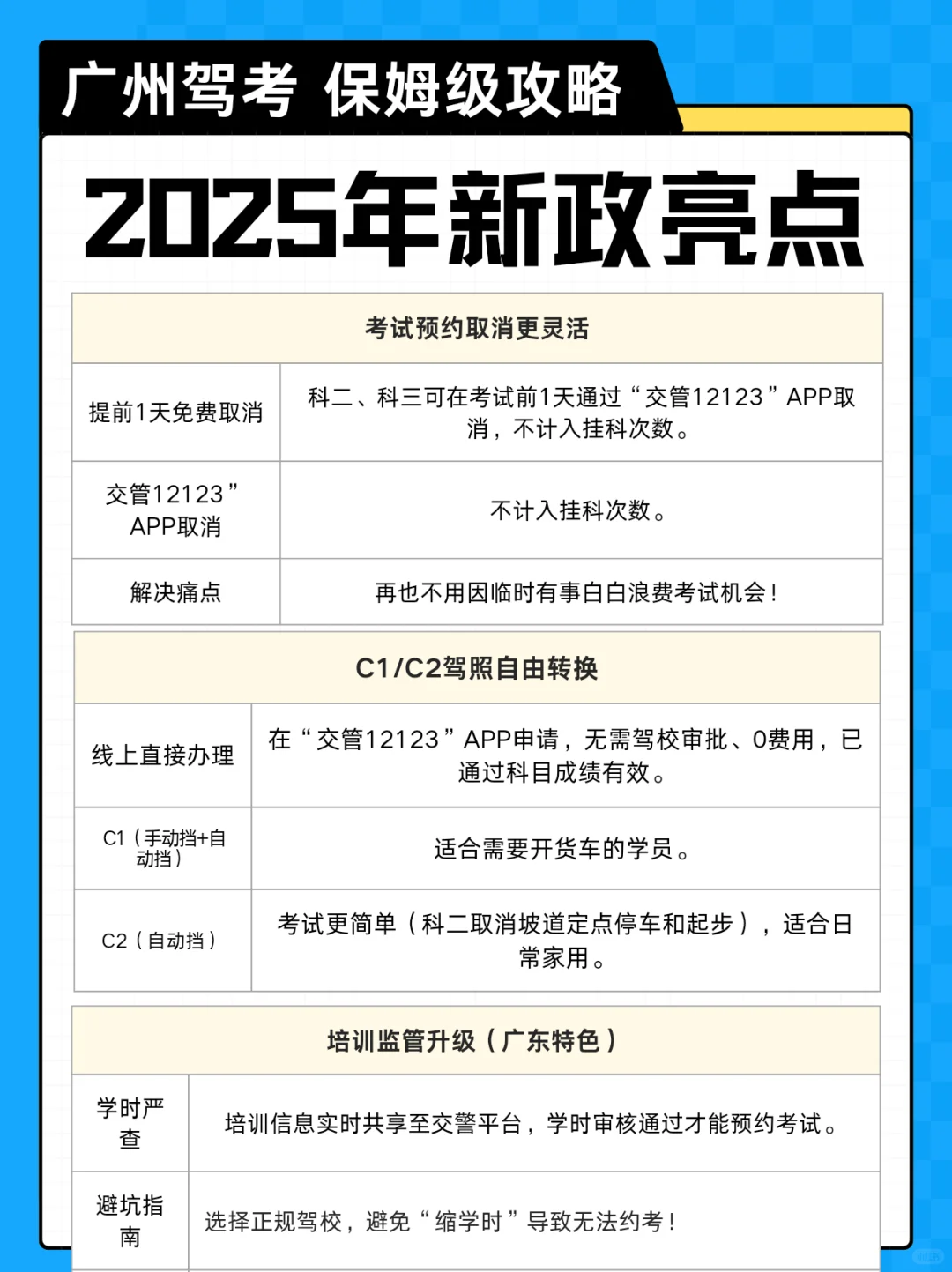 广州考驾照的注意！省时省钱攻略速看！✨