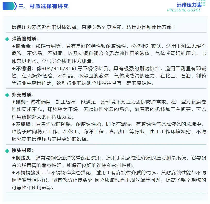 送你走进远传压力表的世界?