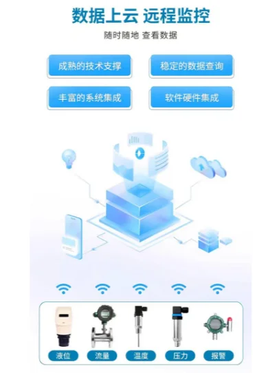 新型微型压力表的技术创新