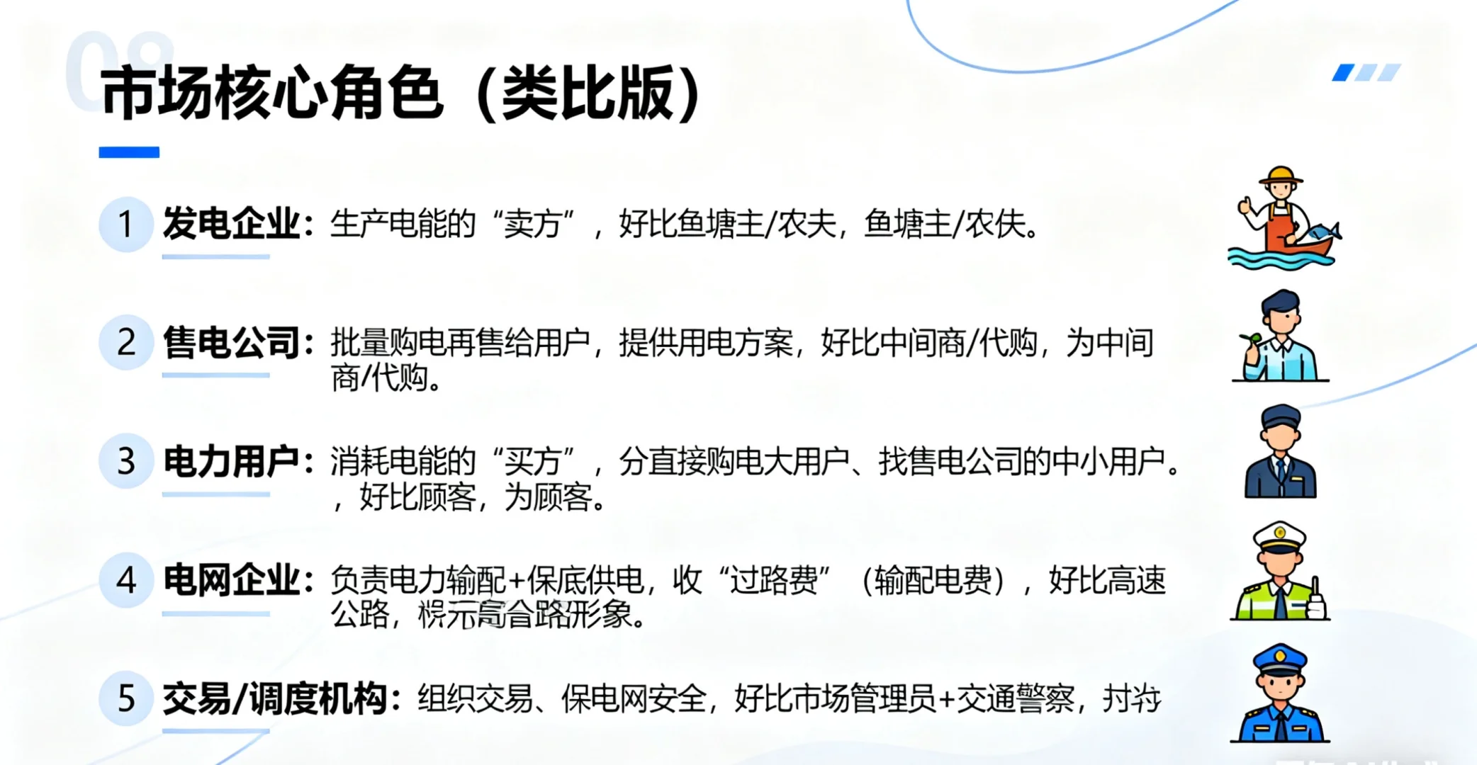 什么是售电?2025年电力体制改革第十个年头