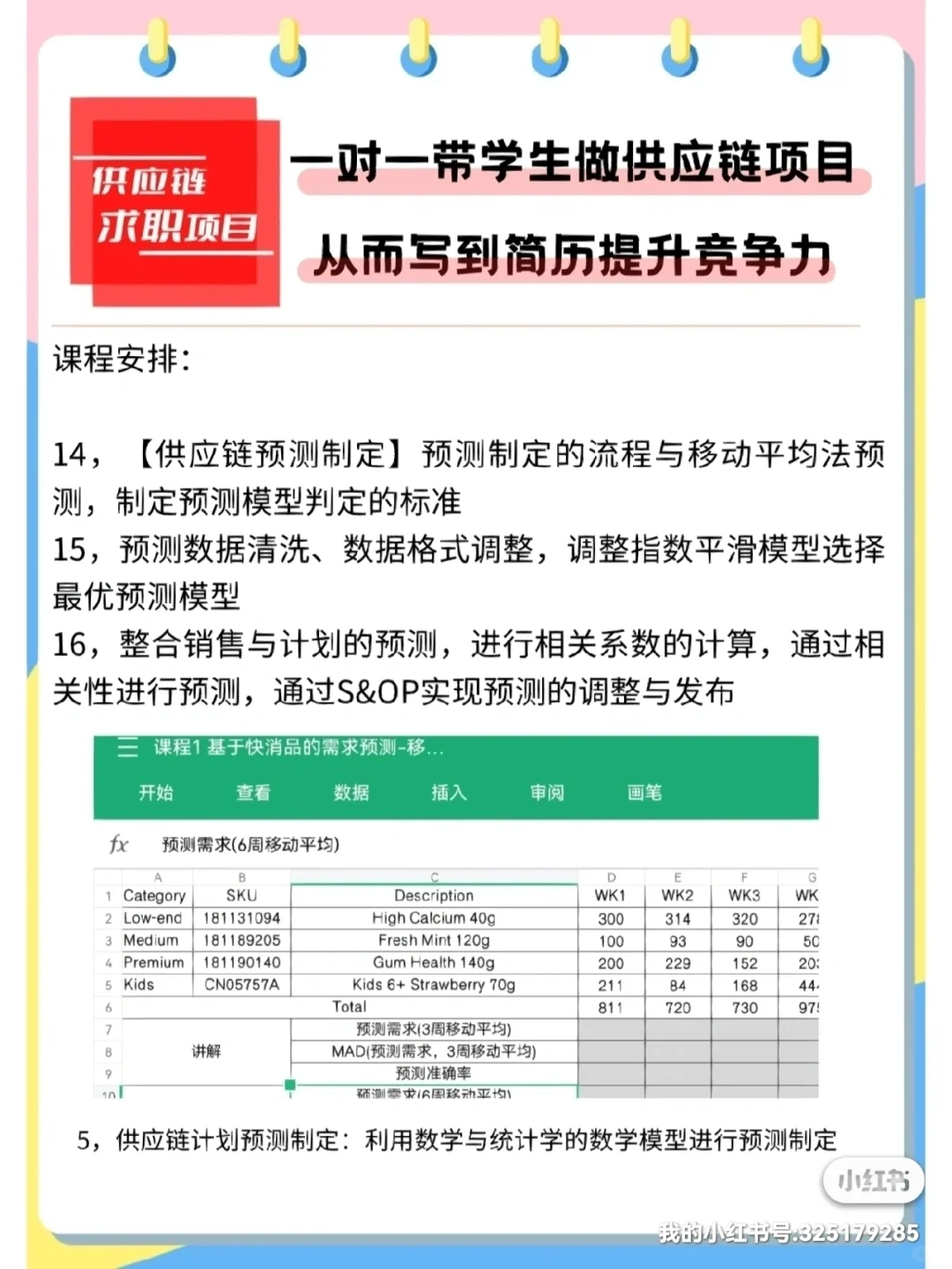 汽车总装车间SPS布局类型，每天供应链知识