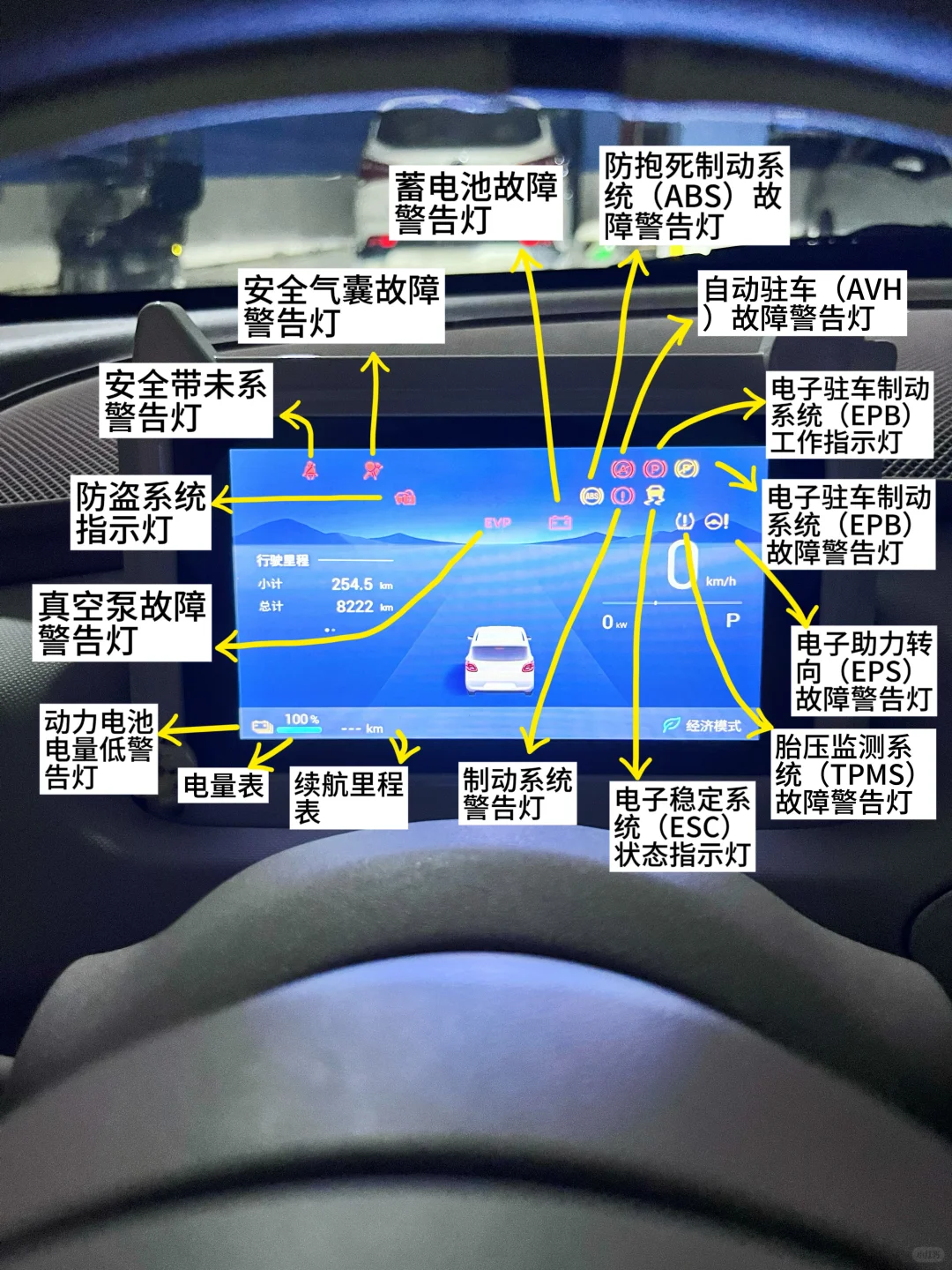 ?五菱MINI四门｜仪表盘警告灯大全?