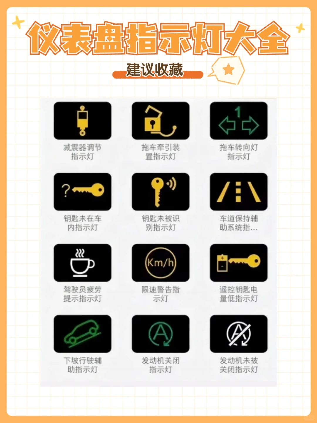 汽车仪表盘大全——上