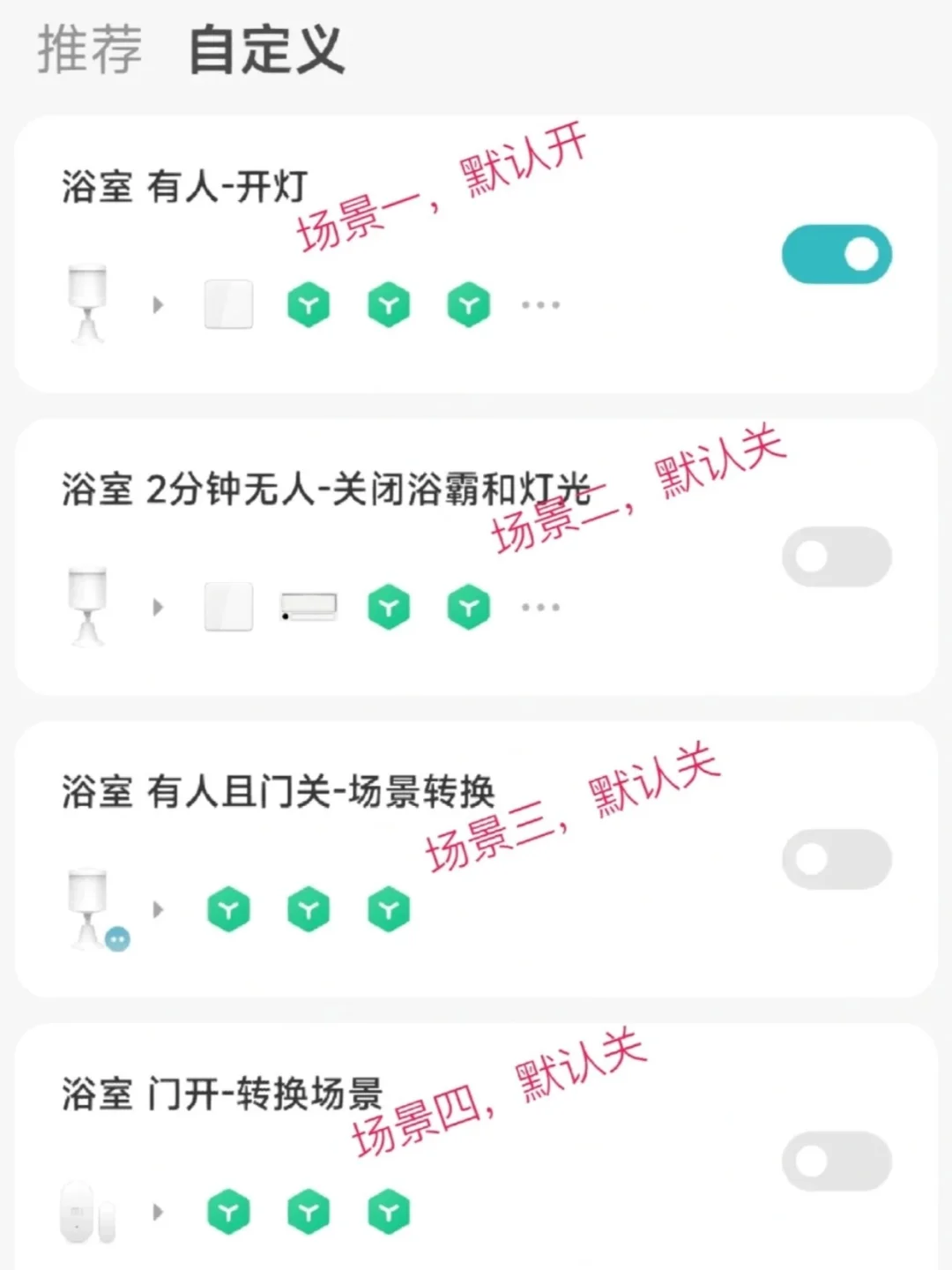 28岁也太幸福了!靠自己住进了全屋智能的家