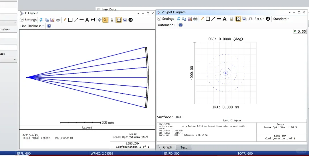 大口径为何都爱镜子?反射式的那些事