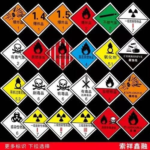 上海到珠海市危险品运输安稳物流T：13