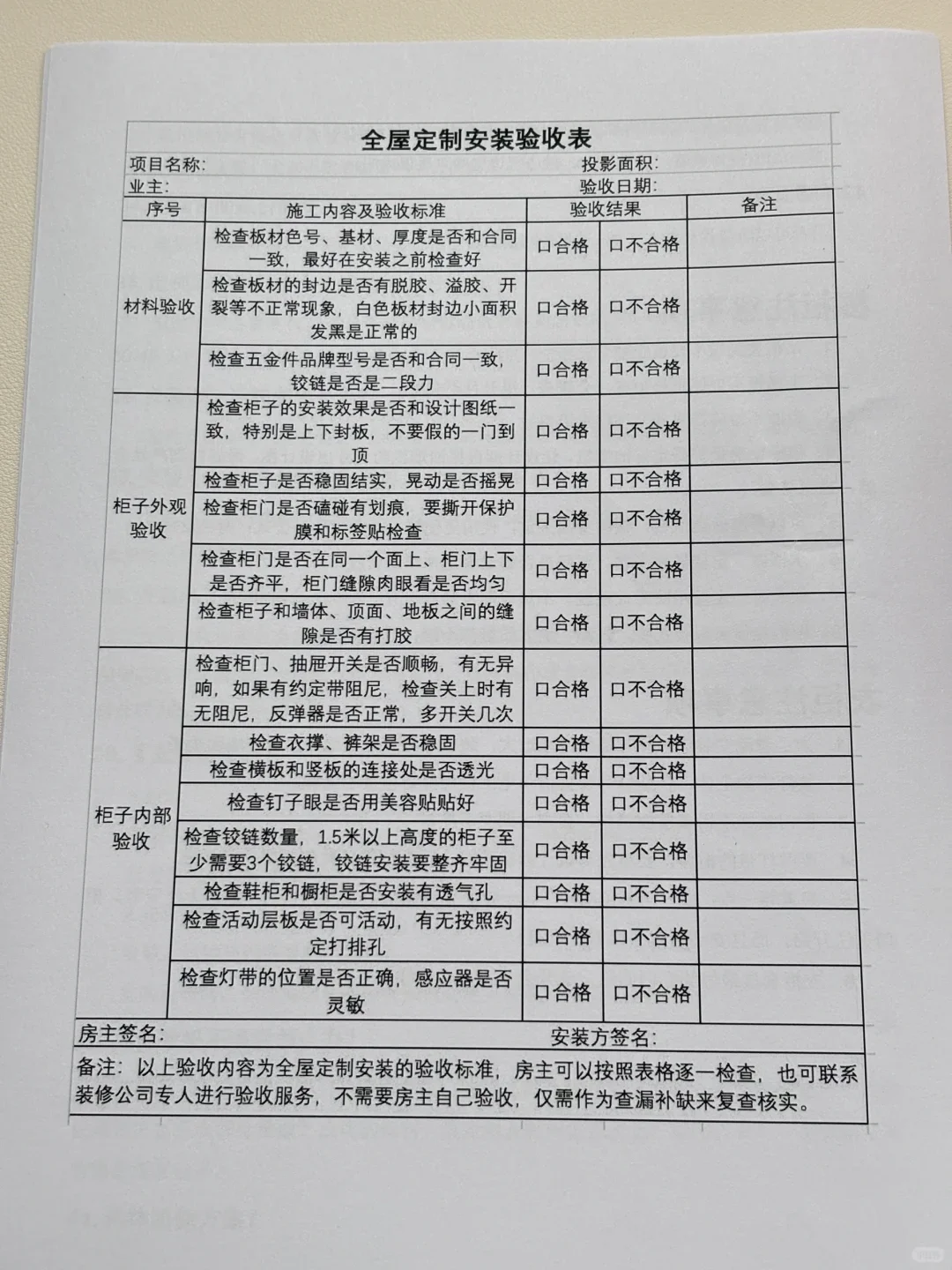 第一次去全屋定制问这几个问题就行了?