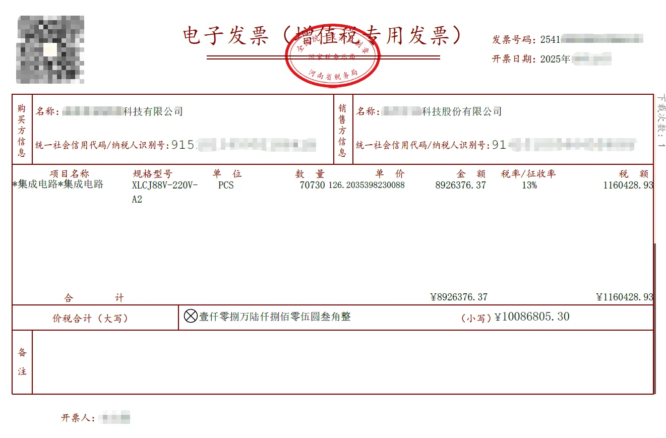 集成电路、铜杆等品类增量带量